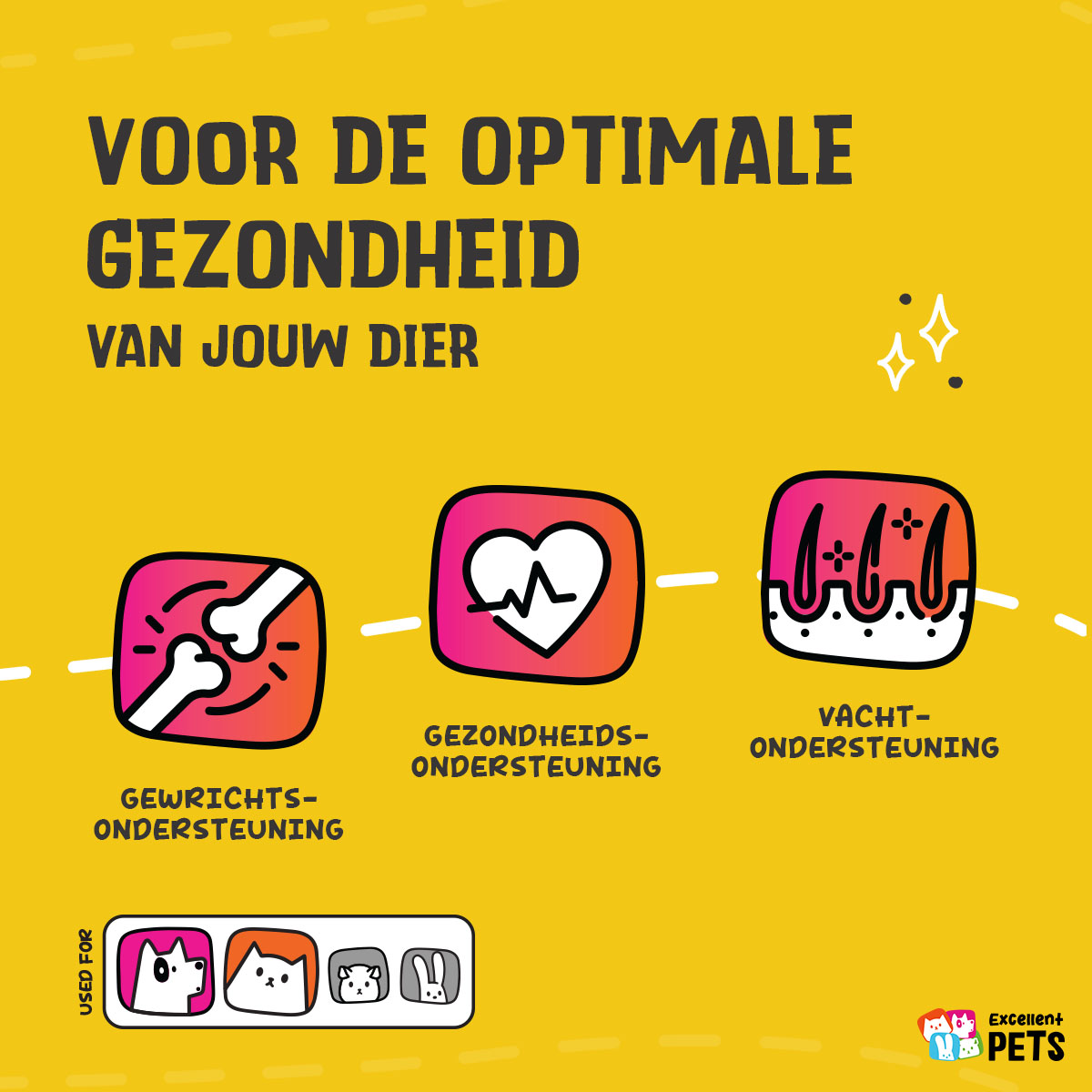 Excellent Pets HempOne + Omega Oil 100 ml 2026 Excellent Pets HempOne + Omega Oil 100 ml - Afbeelding 3
