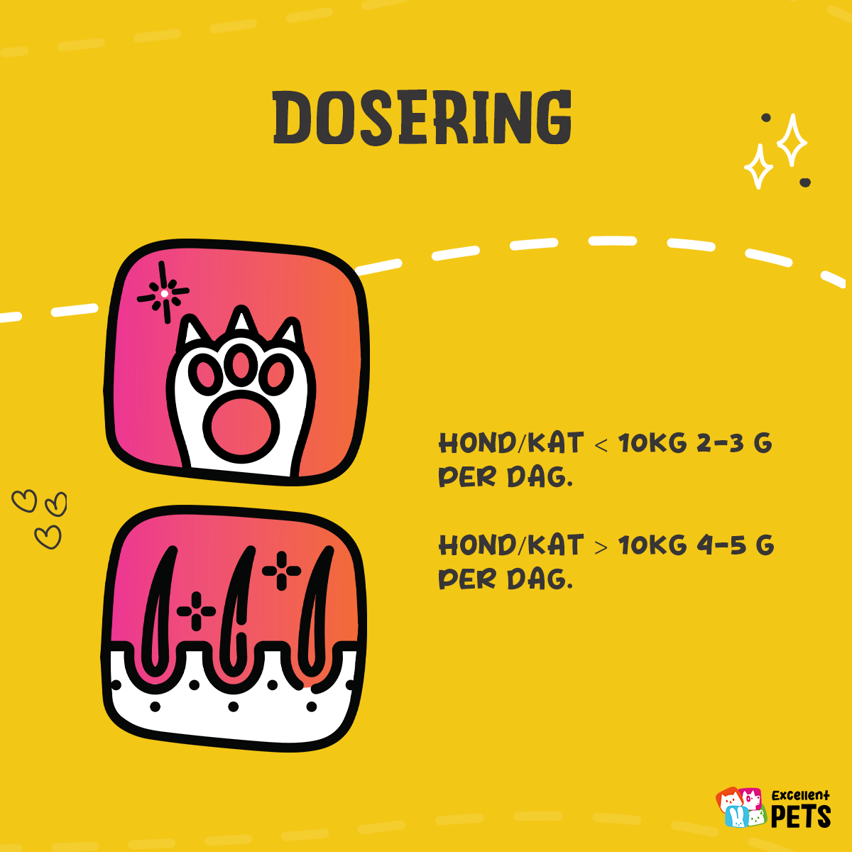 Excellent Pets Biozin 250 g 2025 Excellent Pets Biozin 250 g - Afbeelding 6