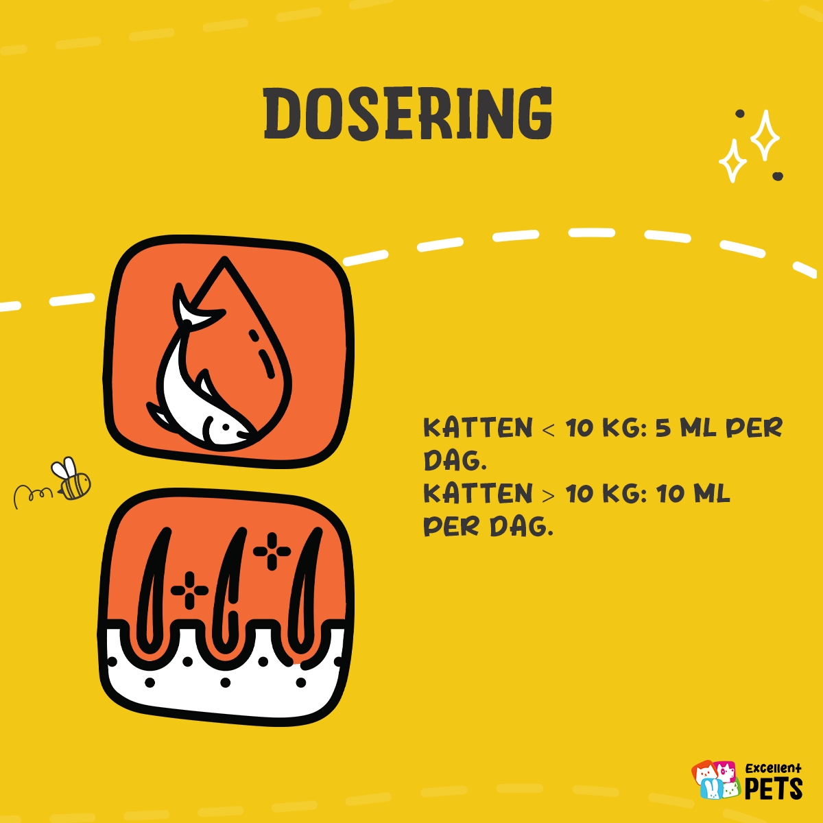 Excellent Pets Cat Salmon Oil 500 ml 2025 Excellent Pets Cat Salmon Oil 500 ml - Afbeelding 2