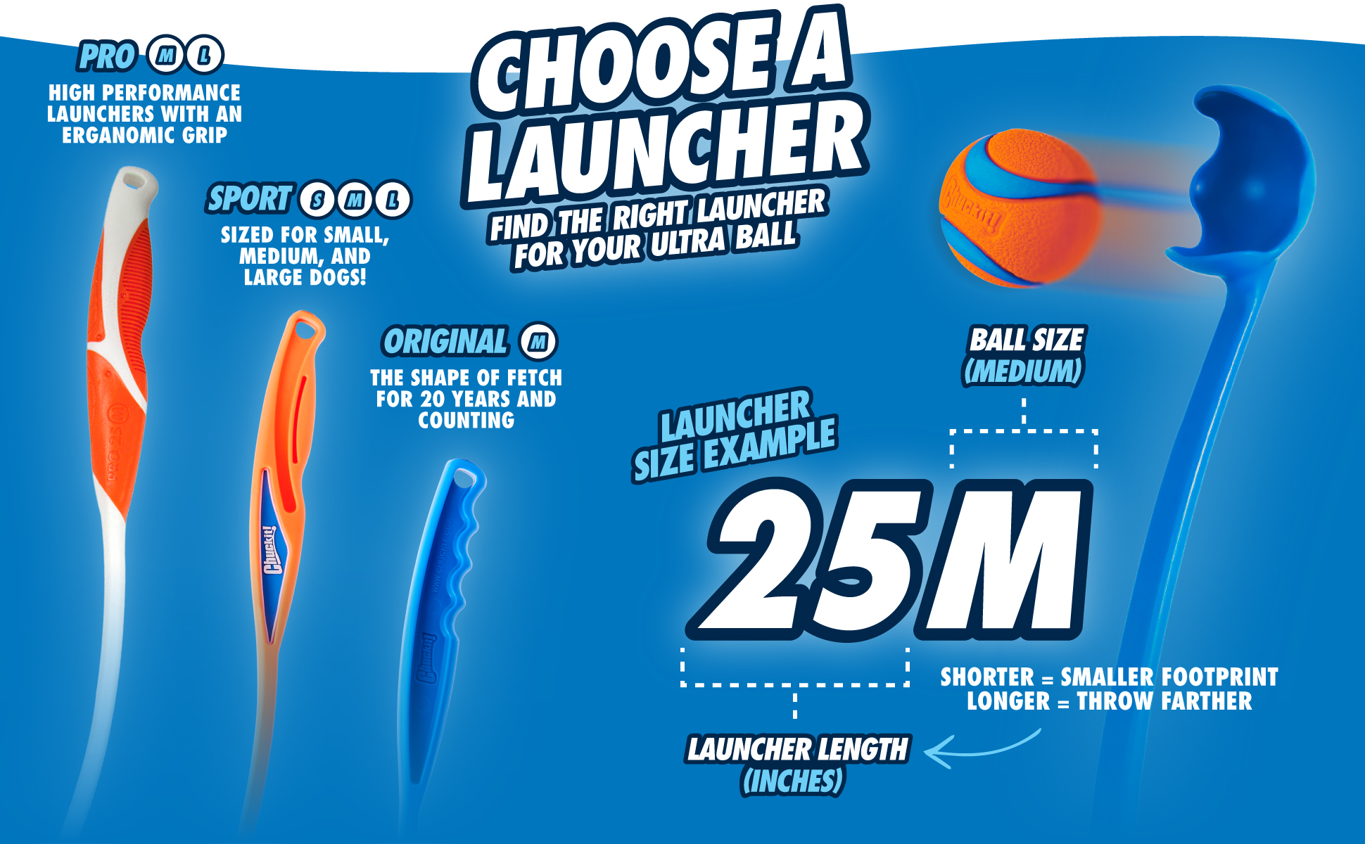Chuckit! Max Glow Pro Launcher 2025 Chuckit! Max Glow Pro Launcher - Afbeelding 2