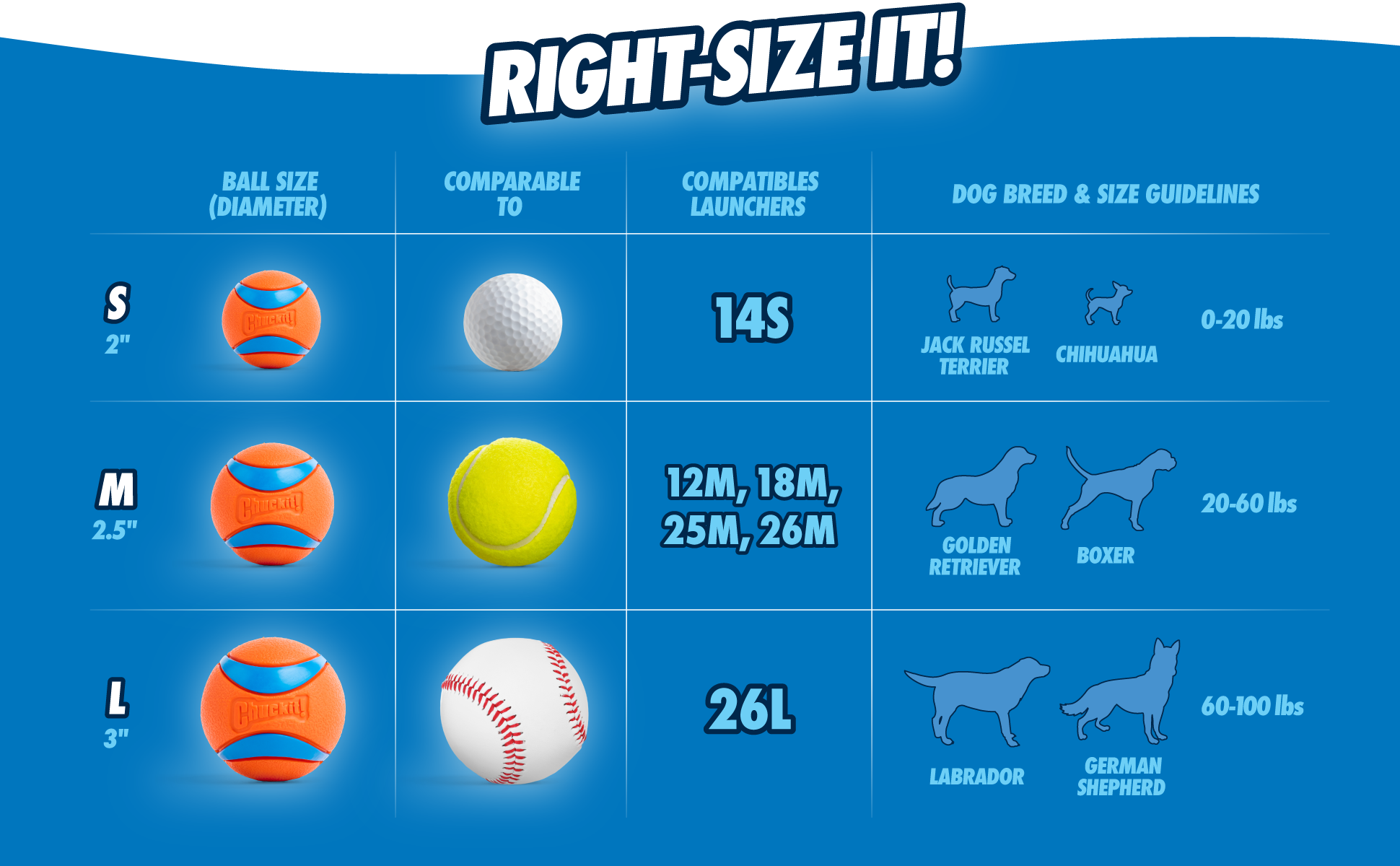 Chuckit! Ultra Ball XXL 2025 Chuckit! Ultra Ball XXL - Afbeelding 5