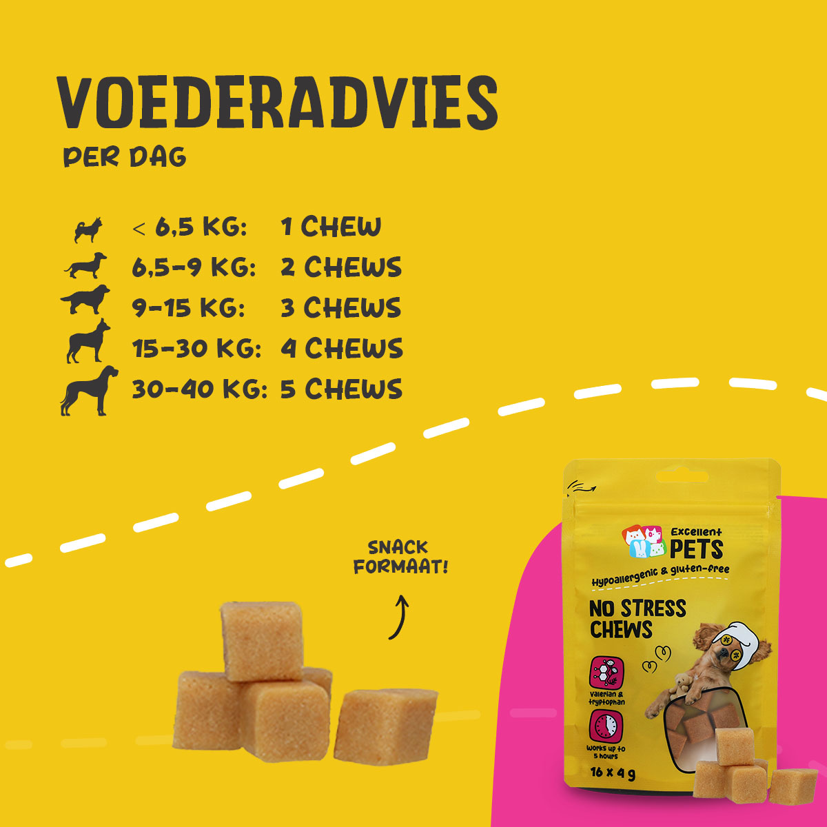 Excellent Pets No Stress Soft Chews 16 x 4 g 2025 Excellent Pets No Stress Soft Chews 16 x 4 g - Afbeelding 3